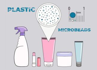 Cosmética y plástico Cosmética y plástico