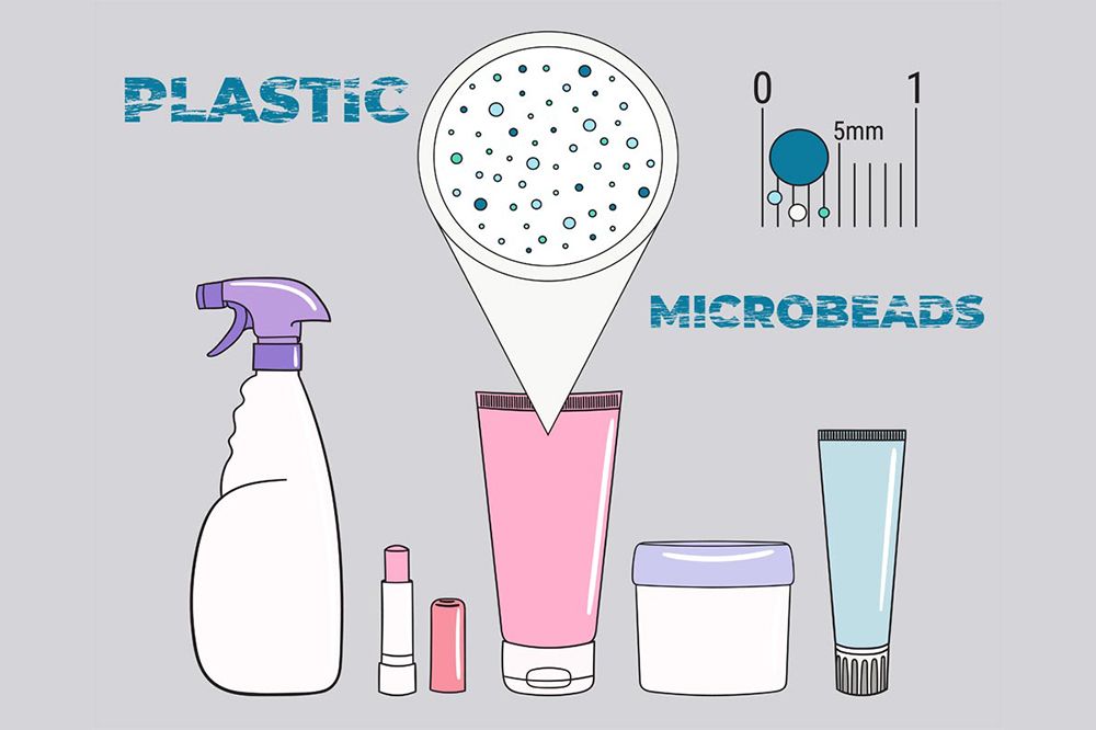 Cosmética y plástico