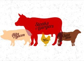 Disminuye la producción de carne en el Reino Unido por primera vez en diez años producción de carne